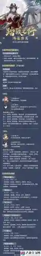 花亦山心搭配阵容插图1