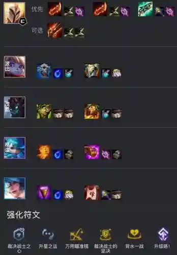 裁决神阵容