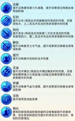 梦幻西游高内丹合成插图