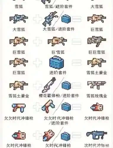元气骑士如何得到装备插图