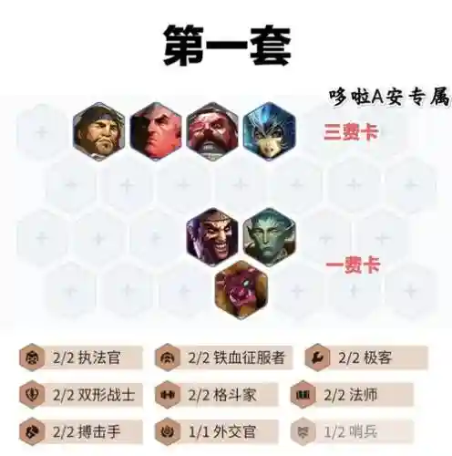 转职法系阵容