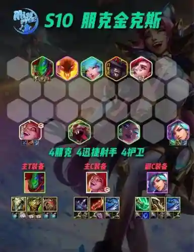 反野的阵容最强阵容搭配