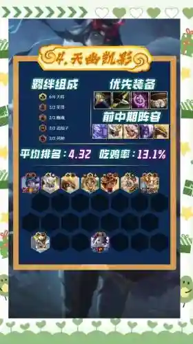 云顶之弈斗士阵容及搭配插图
