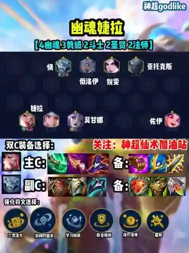 坠落天使阵容搭配插图
