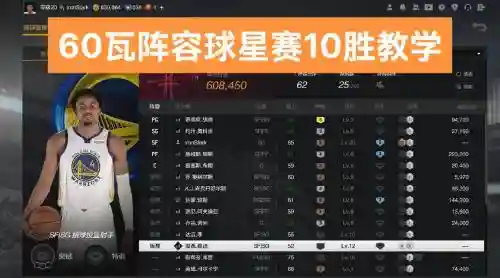 最低阵容王朝插图