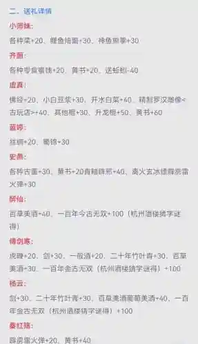 侠客风云传1.0.30攻略插图