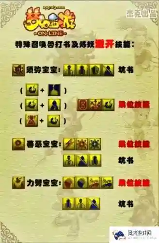 梦幻西游练龙宫赚钱