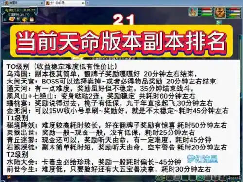 梦幻西游50级副本好杀吗插图