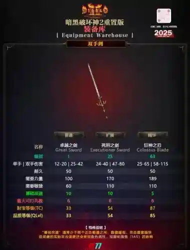 黑魂2双手武器附魔插图