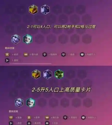 流沙之城40级阵容搭配插图
