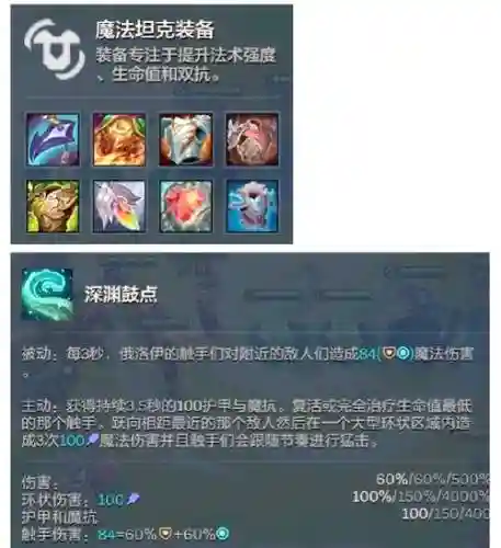 俄洛伊技能加点主什么_1插图