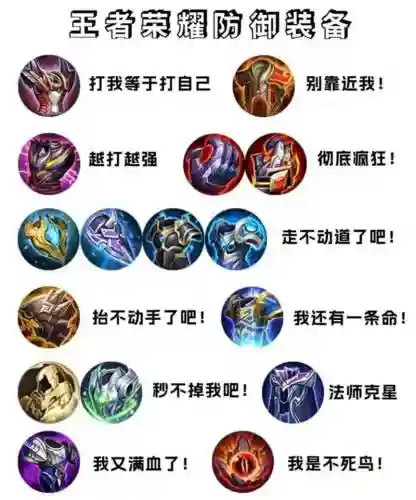 王者荣耀防御装备没有破甲弓插图