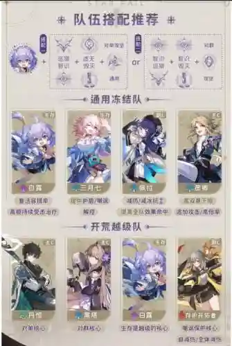 前期白露阵容插图