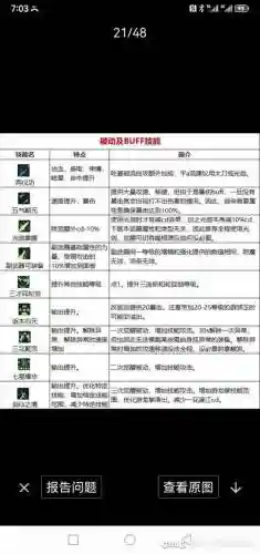 剑帝副武器用强化么插图1