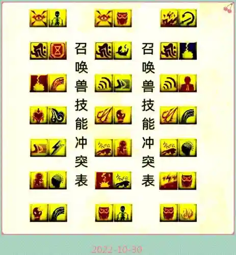 梦幻西游8技能蓝书宝宝插图
