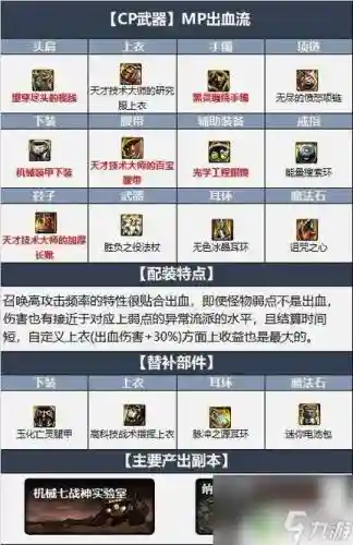 dnf召唤辅献用什么武器_1插图