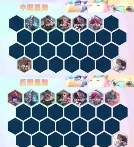 诺克云顶之弈阵容搭配插图1