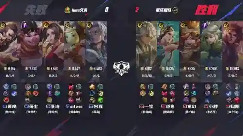 小阵容优势插图1