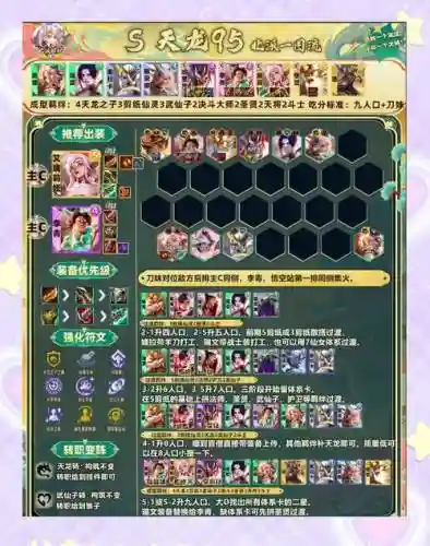 模拟战阵容强势英雄搭配插图1