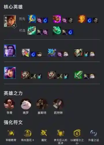 米粒欧阵容