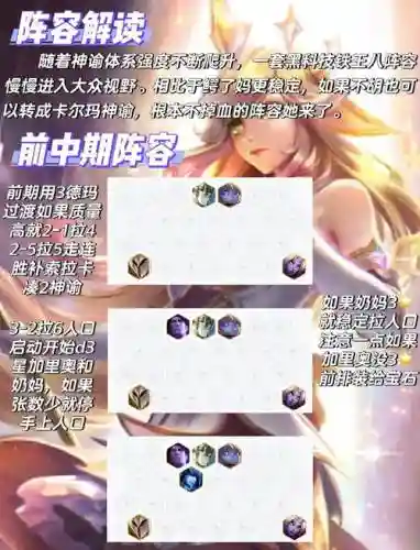 tft露露阵容插图1
