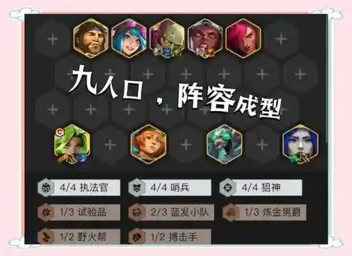 快攻阵容搭配图表插图