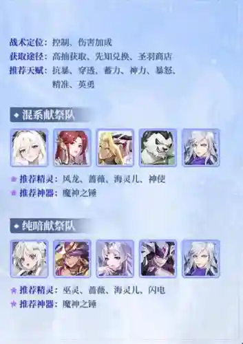 闪烁之光辅助最强阵容搭配插图1