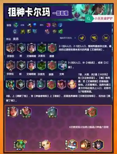 消灭病毒副武器满级哪个好