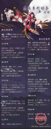 阴阳师委派任务攻略馋嘴的麻雀插图