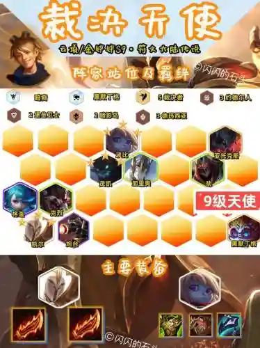天使长途阵容插图