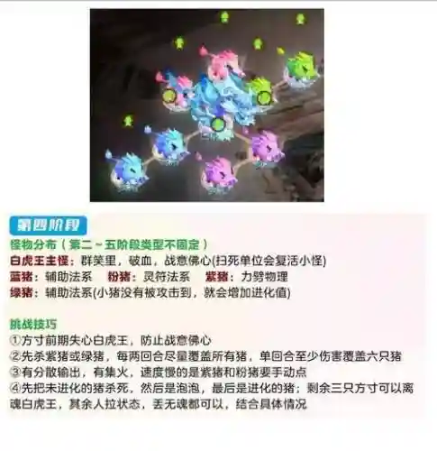 白虎见6攻略插图1
