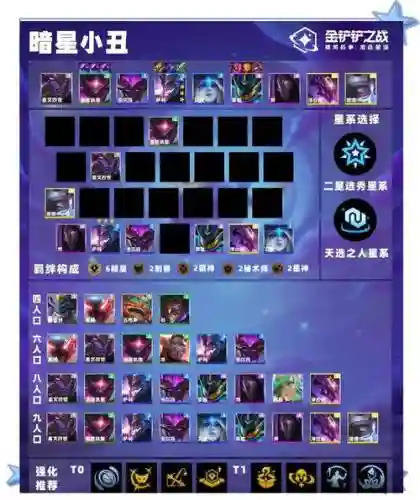 赏金科技阵容搭配插图1
