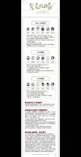 探查阵容攻略插图1
