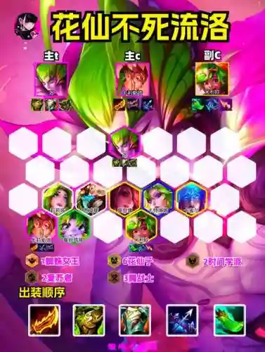 洛怎么搭配阵容插图