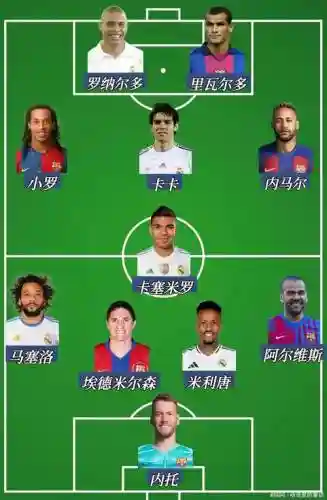 巴西v阵容插图
