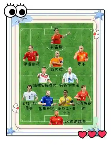 84阵容插图