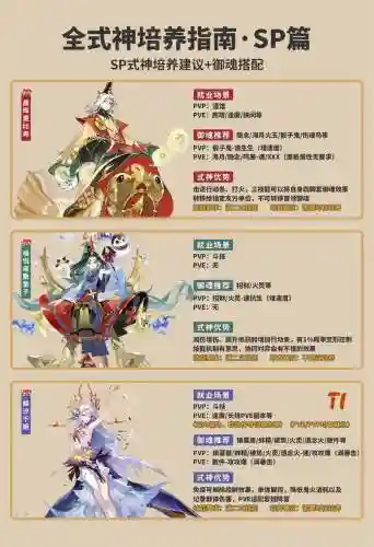 式神技能强化反强化插图