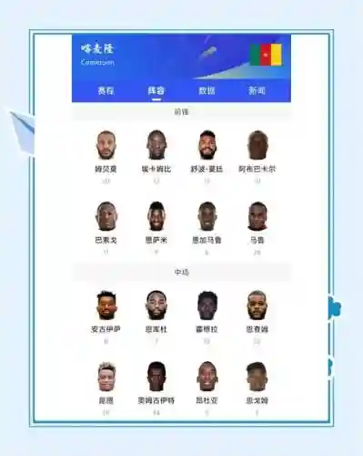 喀麦隆2019阵容_1插图1