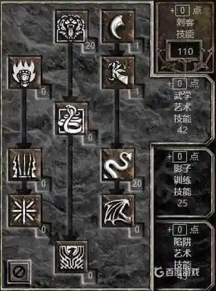 泽诺尼亚5刺客技能加点图插图1