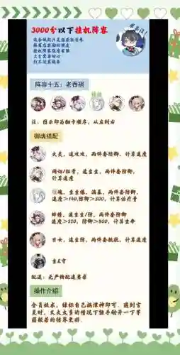 桑祈阵容搭配插图