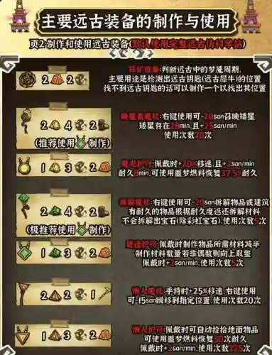 缔造远古装备插图