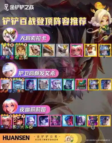 登顶最强阵容插图