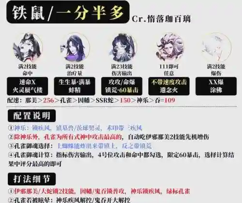 退至阵容插图