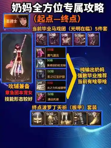 dnf90奶妈辅助装备插图