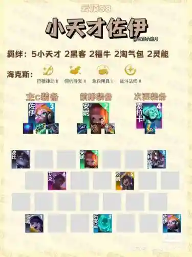 中国怪兽阵容插图