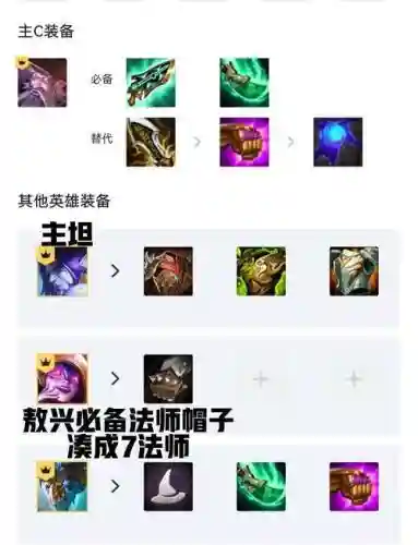法师阵容搭配云顶插图1