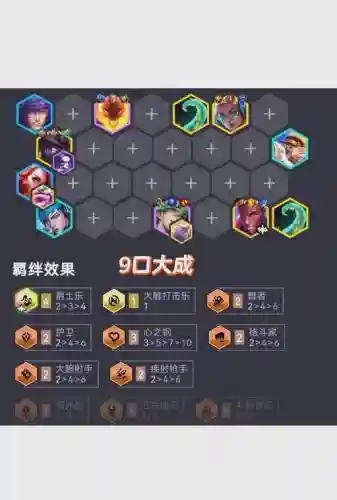 95阵容缺点插图