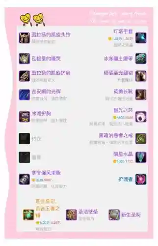 wow进副本前怎么知道装备分配方式插图1