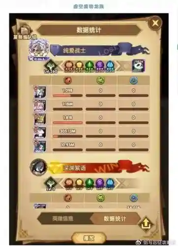 众神猎场小团本阵容搭配插图