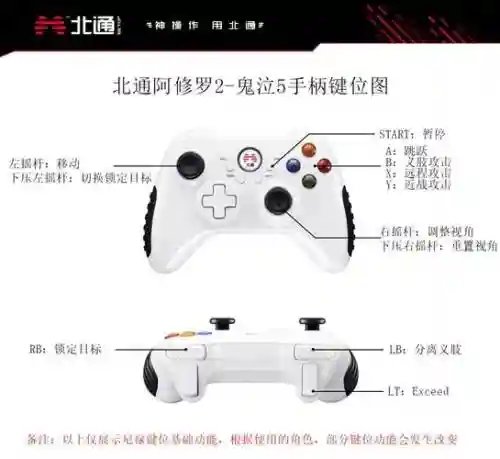 鬼泣5武器按键插图1